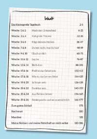 Inhaltsverzeichnis Tagebuch